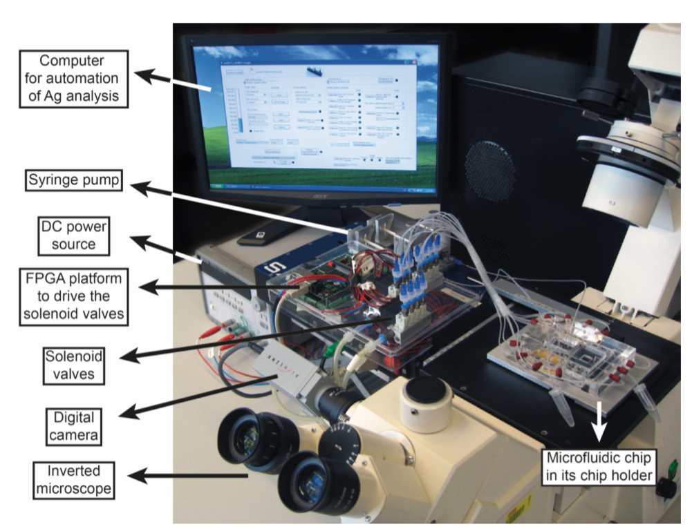 Courses – Laboratory of Biomedical Micro and Nanosystems